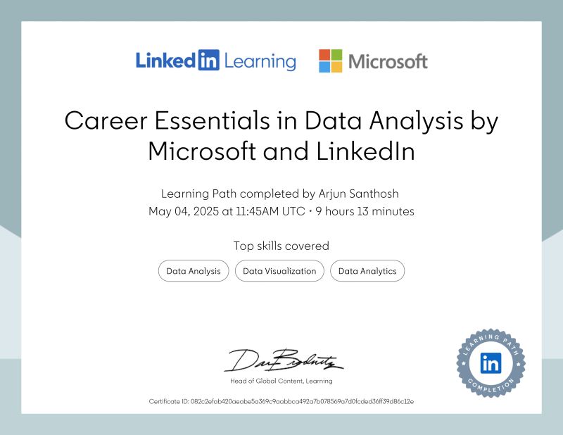 Career Essential in data Analaysis